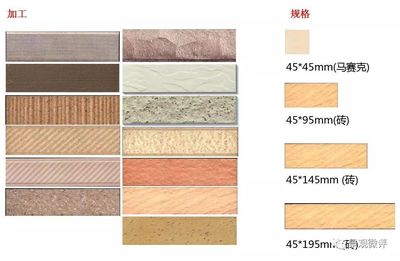 建筑外墙面装饰材料大全 建材选择指南